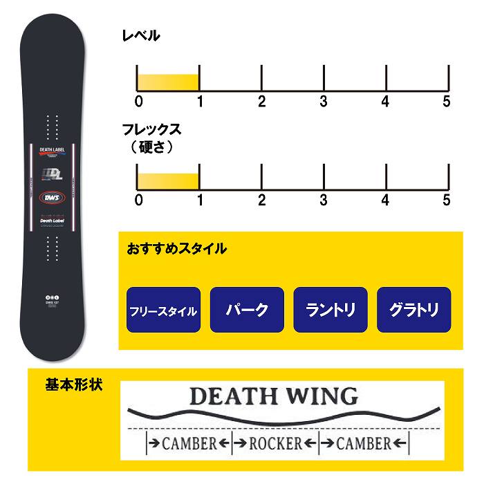 2026 DEATHLABEL デスレーベル DWS 25-26 ボード板 スノーボード