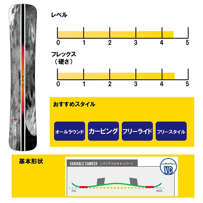 2026 BC-STREAM ビーシーストリーム NW エヌダブリュ 25-26