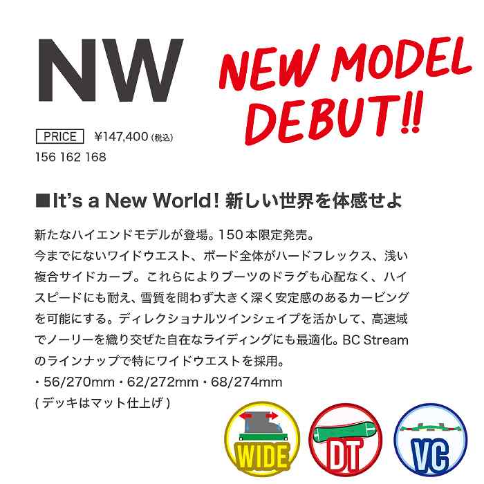 2026 BC-STREAM ビーシーストリーム NW エヌダブリュ 25-26 ボード板