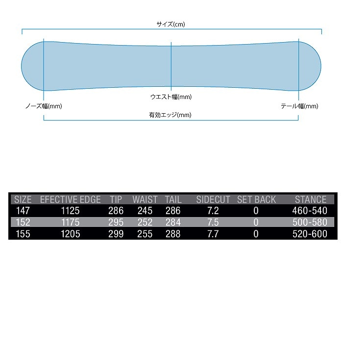 2024 ELAN エラン DAY WALKER デイウォーカー 23-24 ボード板
