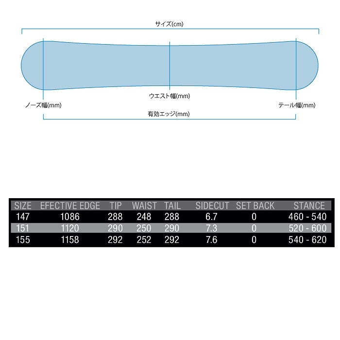 2024 ELAN エラン HOLISTICK ホリスティック 23-24 ボード板