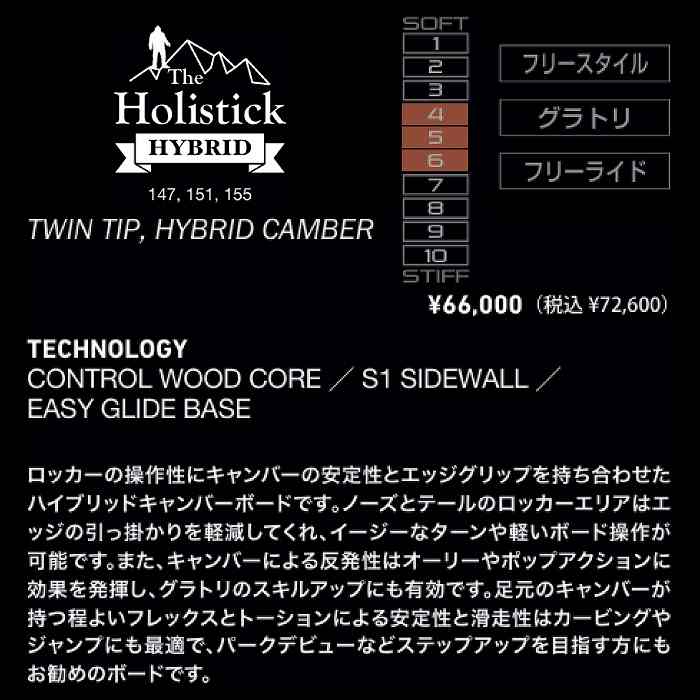 2024 ELAN エラン HOLISTICK ホリスティック 23-24 ボード板