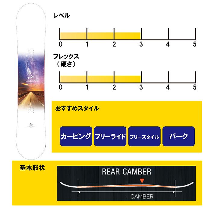 2024 ELAN エラン LEELOO MI リールーミィ 23-24 レディース 宮崎郁美