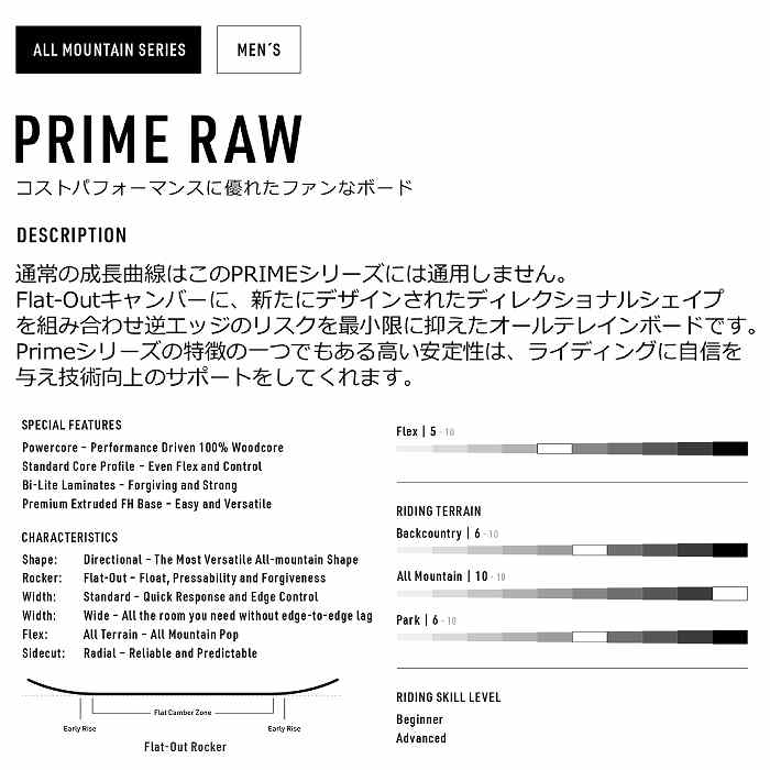 2025 NITRO ナイトロ PRIME RAW プライム 24-25 ボード板 スノーボード