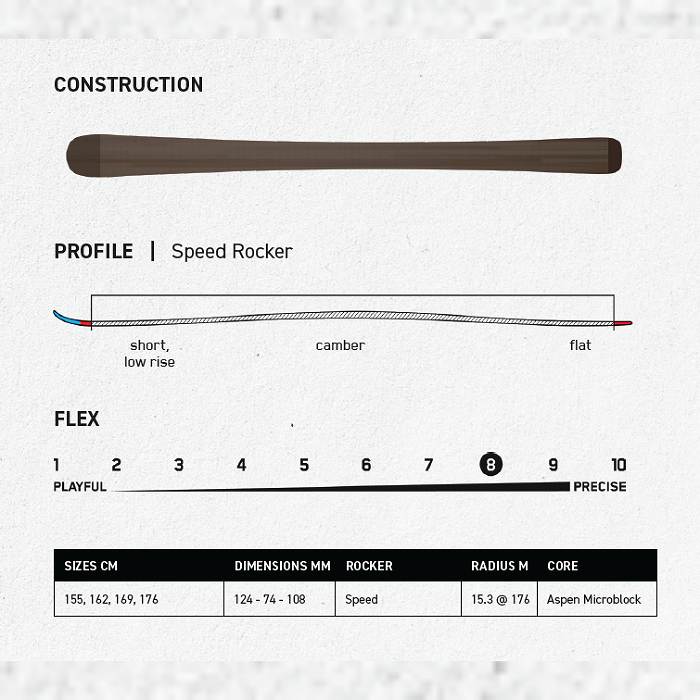 スキー3点セット] ケーツー スキー板 2026 K2 BLUR 74 QUIKCLIK HP +