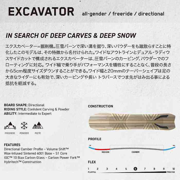 2026 K2 ケーツー EXCAVATOR エクスカベーター 25-26 ボード板
