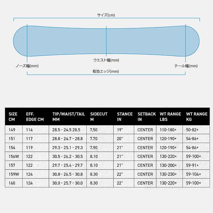 2026 K2 ケーツー AFTERBLACK アフターブラック 25-26 ボード板