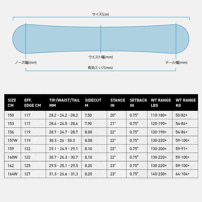 2026 K2 ケーツー GATEWAY POP ゲートウエイ 25-26 ボード板