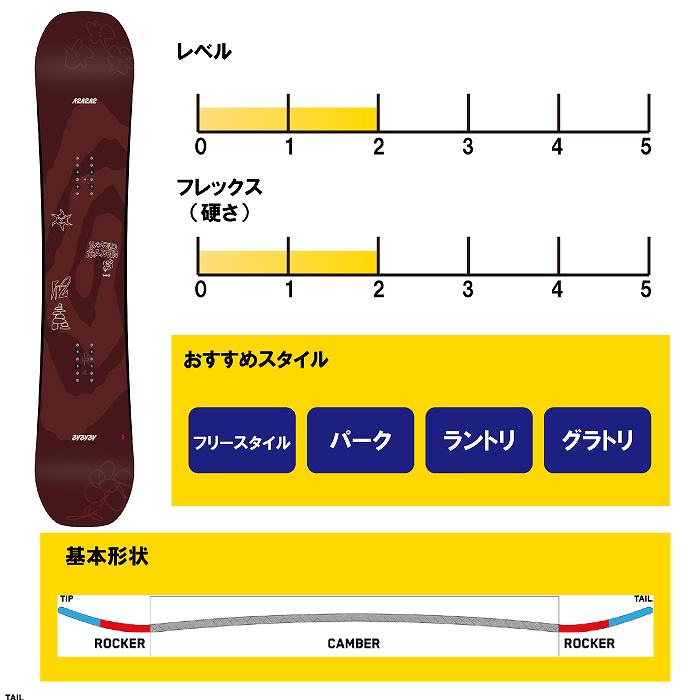 2026 K2 ケーツー METROPOLITAN メトロポリタン 25-26 レディース
