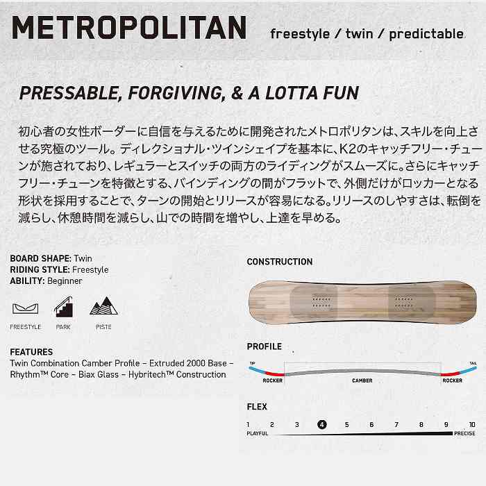 2026 K2 ケーツー METROPOLITAN メトロポリタン 25-26 レディース