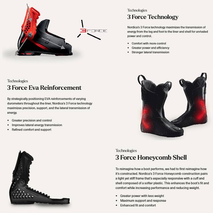 ノルディカ スキーブーツ 2026 NORDICA SPEEDMACHINE 3 85 W GW BLACK