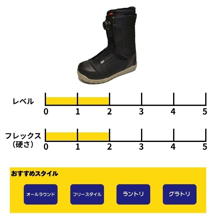 2026 HEAD ヘッド QUEEN LYT BOA クイーン QUEEN LYT BOA 25-26 BOA