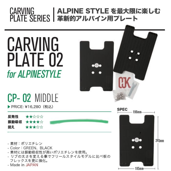 OJK PLATE オージェイケー プレート 02 MIDDLE AP BLACK アルペン