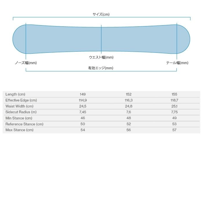 2025 BATALEON バタレオン CHASER JAPAN LTD チェイサー 24-25 ボード