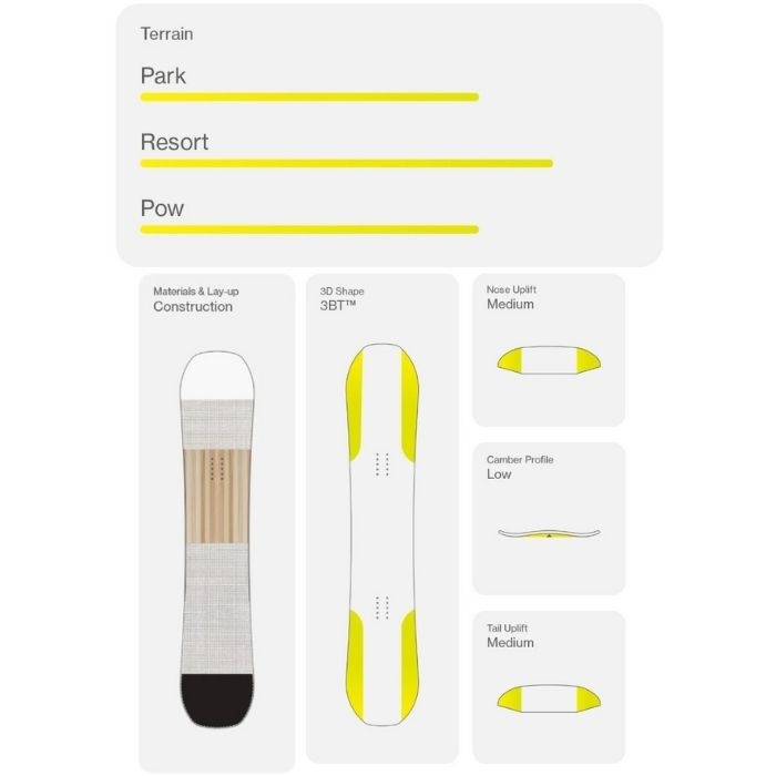 2025 BATALEON バタレオン CHASER JAPAN LTD チェイサー 24-25 ボード