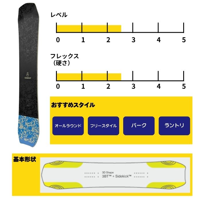 2025 BATALEON バタレオン WHATEVER ワットエバー 24-25 ボード板