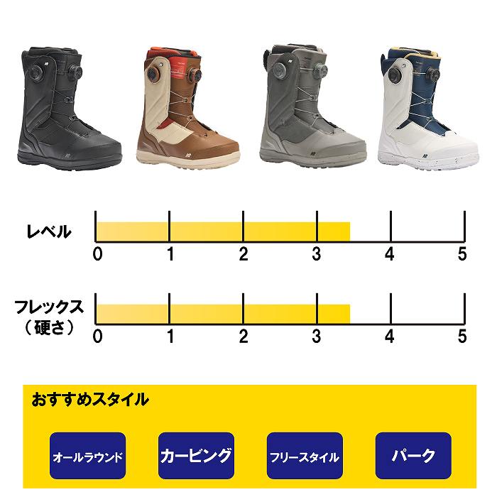 2026 K2 ケーツー MAYSIS WIDE メイシス BLACK 25-26 ダブルBOA