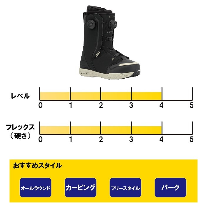 2026 RIDE ライド LASSO PRO WIDE ラッソ プロ BLACK 25-26 ダブルBOA
