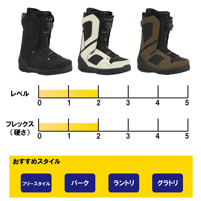 2026 RIDE ライド ANTHEM アンセム BLACK 25-26 BOA スノーボード