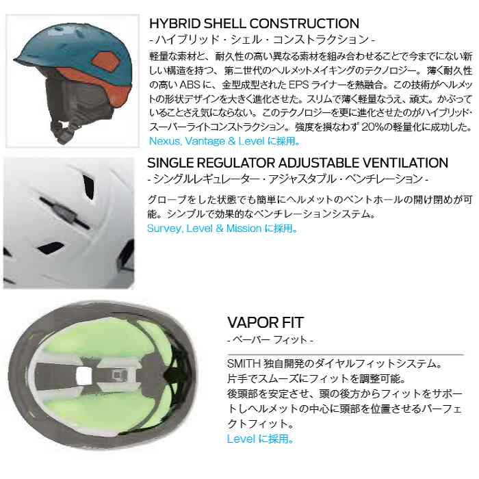 SMITH スミス LEVEL MIPS レベル Matte Sunrise 010271477 スキー