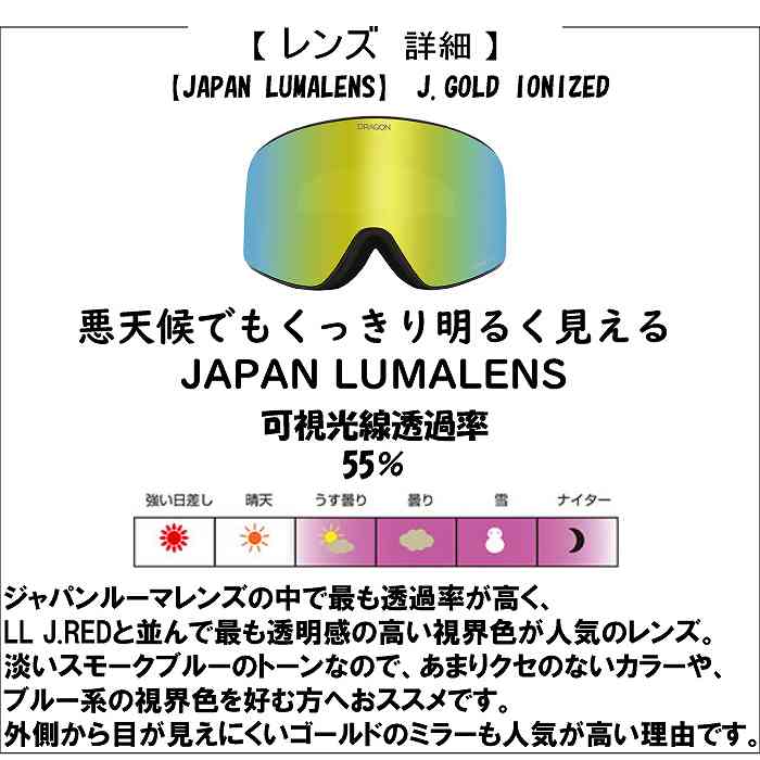 ★特選NEW★計900g【ドラゴンベッド♢ヒマラヤ水晶♢浄化開運スペシャル】❤️ ☆特選NEW☆計900g【ドラゴンベッド♢ヒマラヤ水晶♢浄化開運