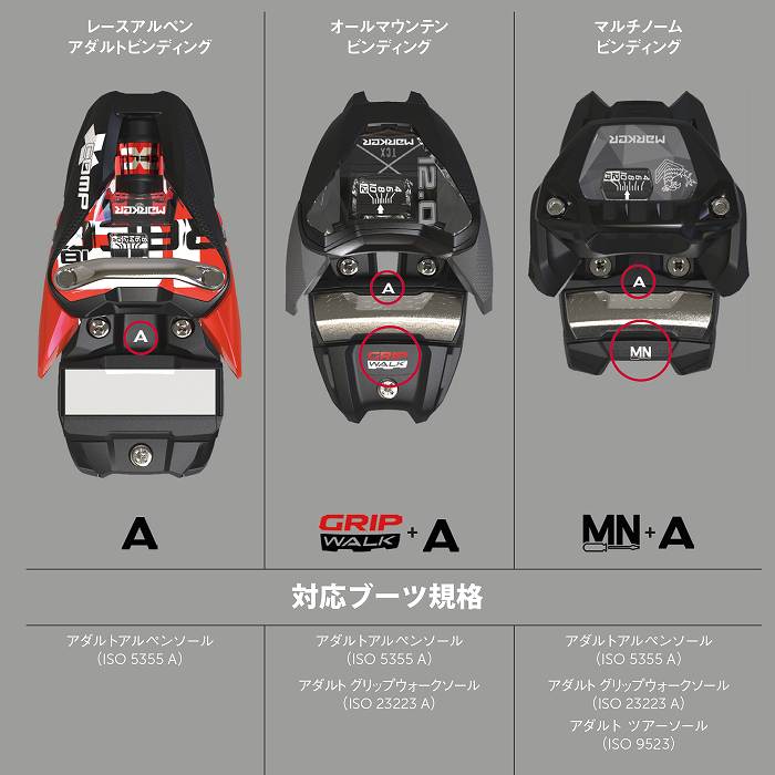 マーカー スキー金具 2026 MARKER GRIFFON 13 BK/RD グリフォン フリー