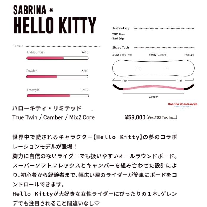 2026 SABRINA サブリナ SABRINA×HELLO KITTY LTD ハローキティ 25-26