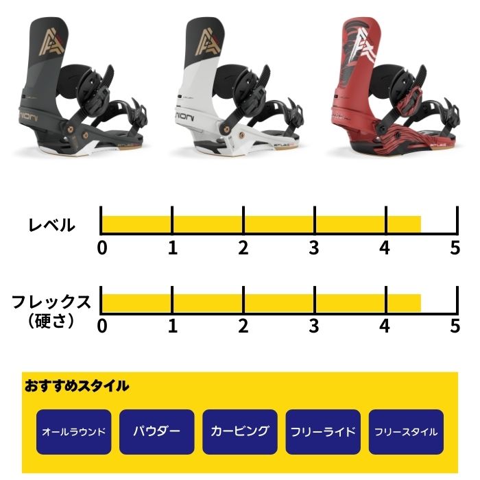 2027 UNION ユニオン ATLAS PRO アトラスプロ BLACK 26-27