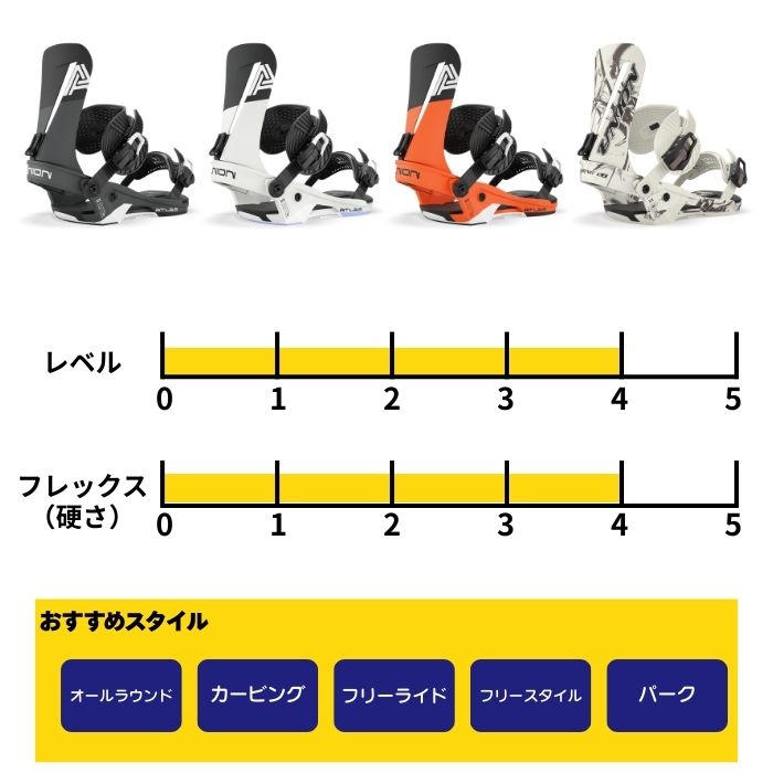 2027 UNION ユニオン ATLAS アトラス KB 26-27 スノーボード