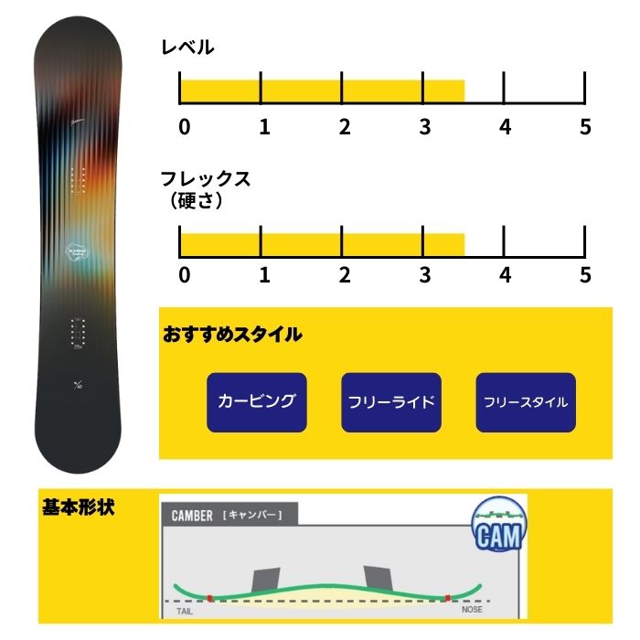 2027 BC-STREAM ビーシーストリーム Riders Spec VL ライダーズ