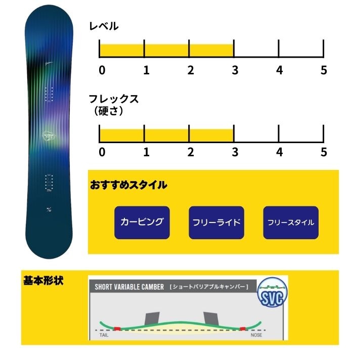 2027 BC-STREAM ビーシーストリーム Riders Spec RS ライダーズ