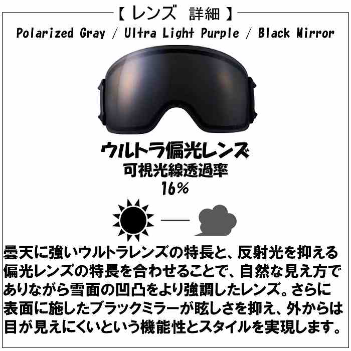 DICE ダイス BANK バンク MBK BK64362 スキー スノーボード ゴーグル