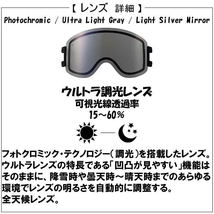 DICE ダイス HIGHROLLER ハイローラー MBK HR64570 スキー