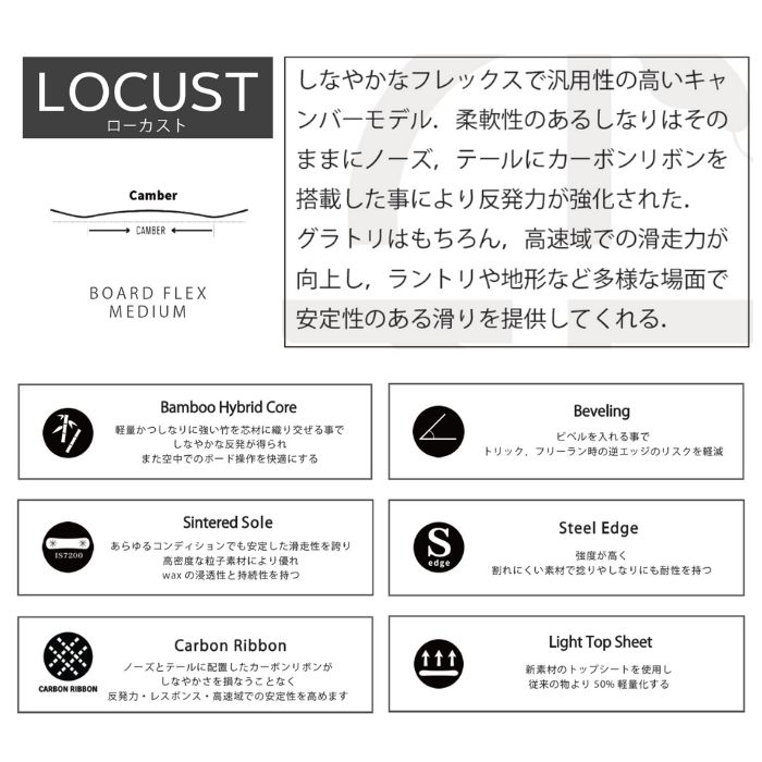 2027 CROOJA クロージャ LOCUST ローカスト 26-27 江端翔兵 中川智貴