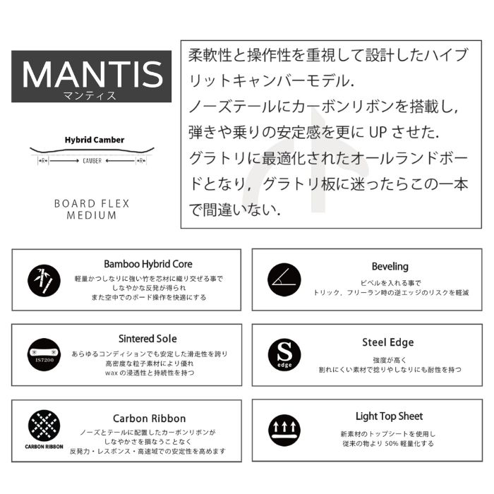 2027 CROOJA クロージャ MANTIS マンティス 26-27 江端翔兵 中川智貴