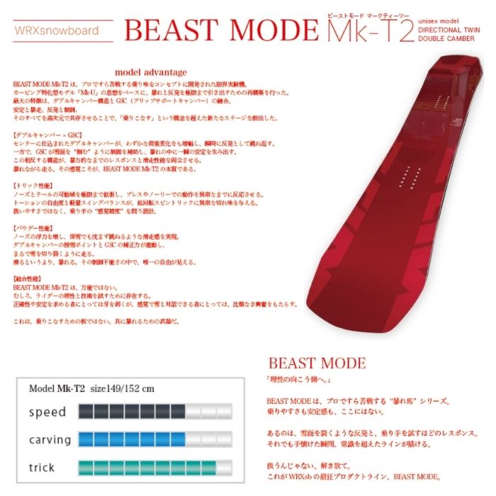 2027 WRX ダブルアールエックス Mk-T2 ビーストモード ティーツー 26