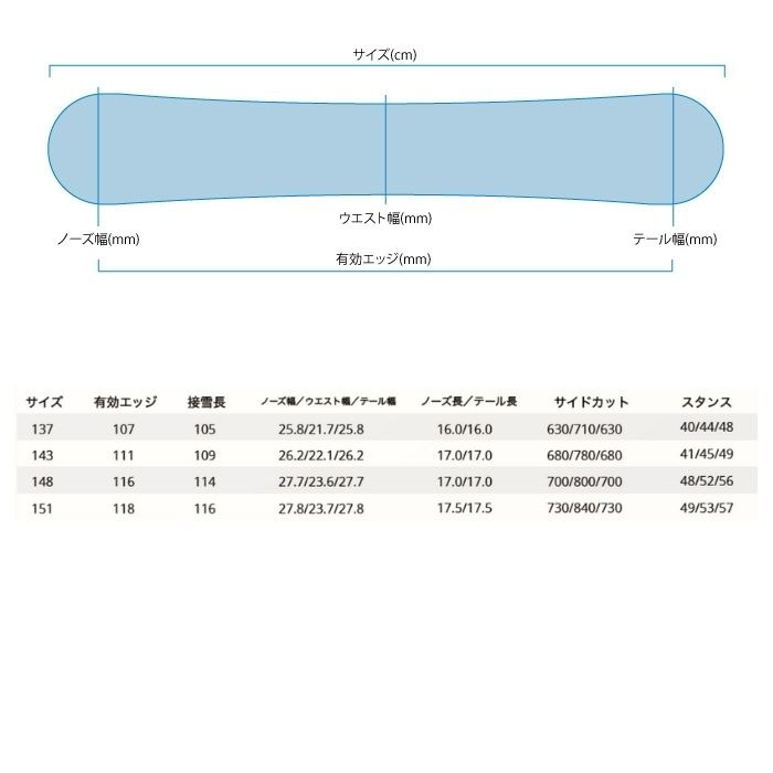 2027 LEVERAGE レバレッジ GT1 MENS 26-27 グラトリ ボード板