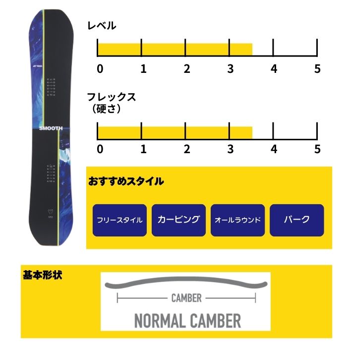 2027 YONEX ヨネックス SMOOTH スムース 26-27 平野流佳 工藤璃星