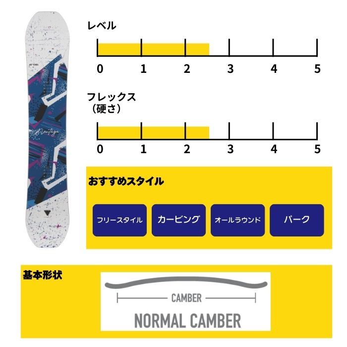 2027 YONEX ヨネックス NEXTAGE ネクステージ 26-27 ボード板