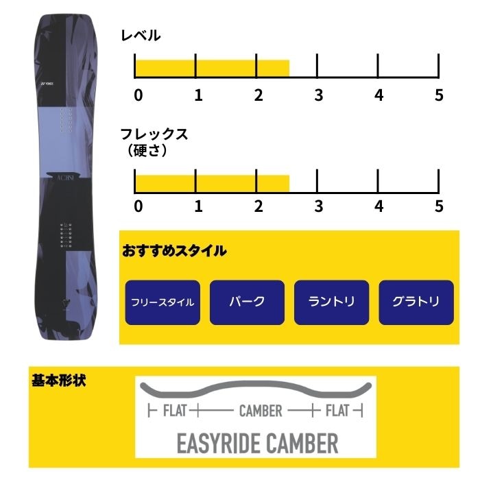 2027 YONEX ヨネックス ACHSE アクセ 26-27 グラトリ ボード板