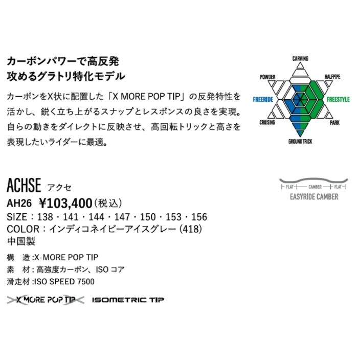 2027 YONEX ヨネックス ACHSE アクセ 26-27 グラトリ ボード板