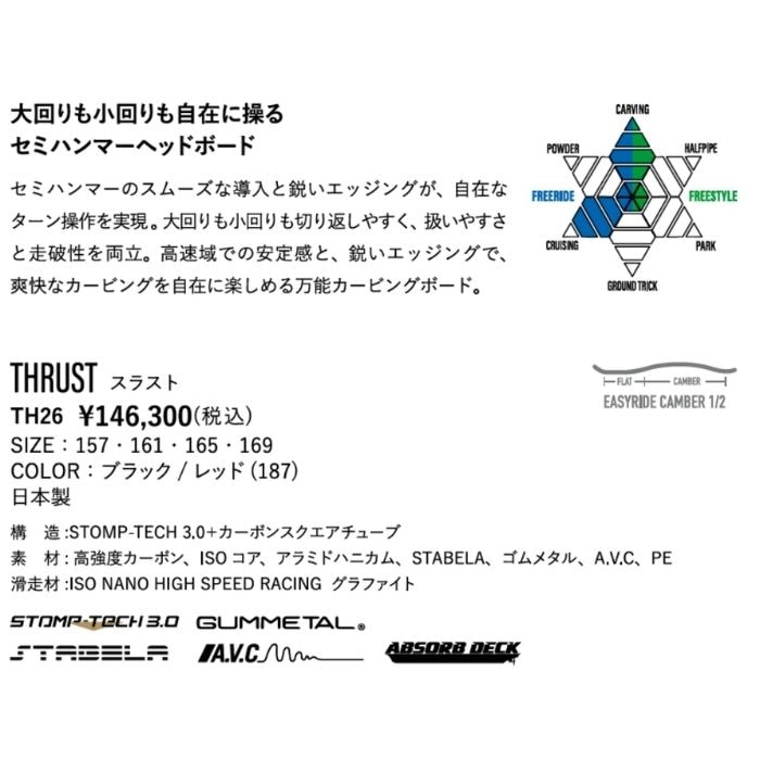 2027 YONEX ヨネックス THRUST スラスト 26-27 ボード板 スノーボード