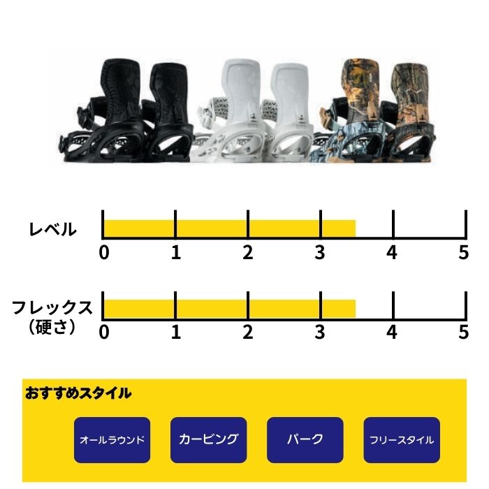 2027 FLUX フラックス XF PLUS エックスエフプラス OFF WHITE 26-27