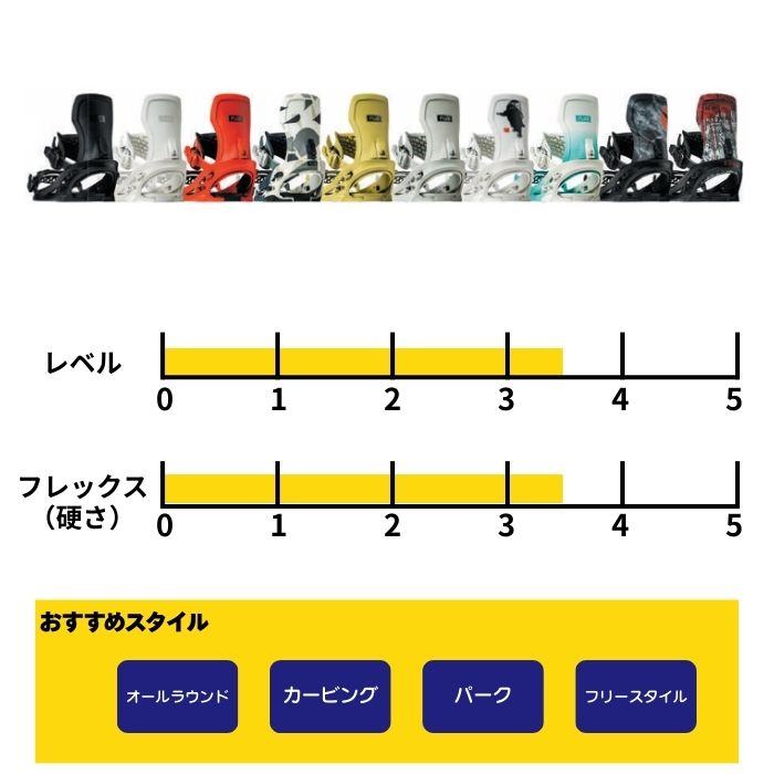 2027 FLUX フラックス XF エックスエフ OFF WHITE 26-27 スノーボード