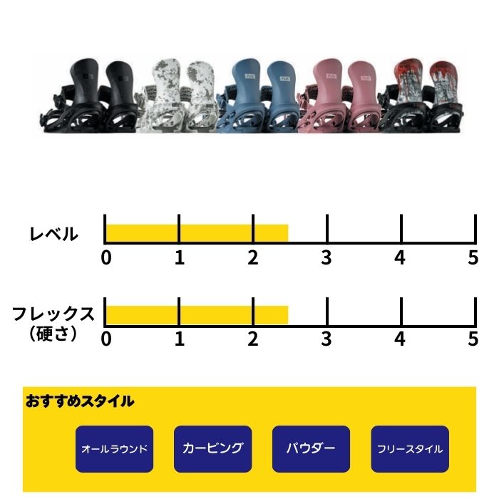 2027 FLUX フラックス SR エスアール AZUKI 26-27 スノーボード