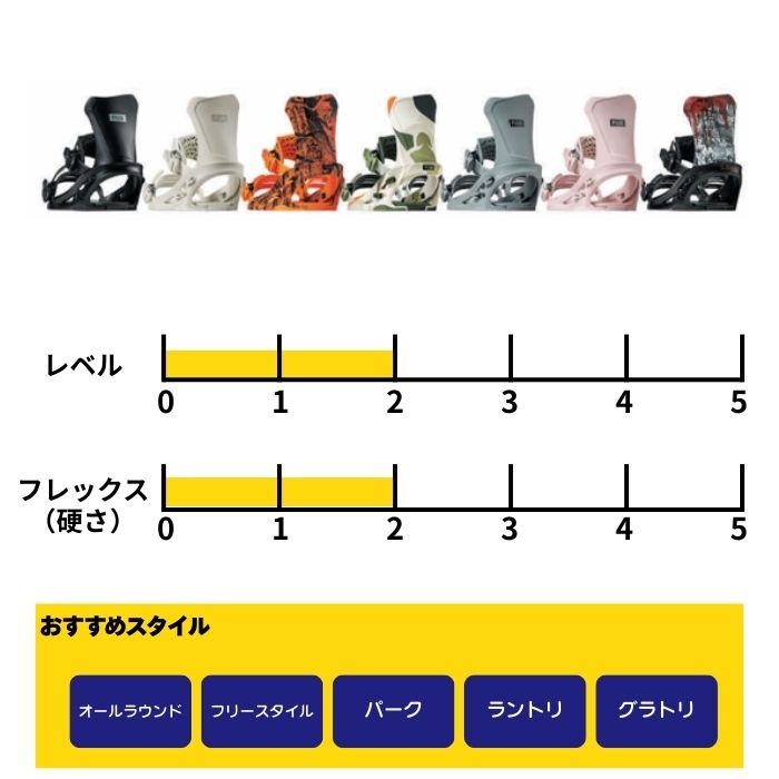 2027 FLUX フラックス DS ディーエス SLATE 26-27 スノーボード
