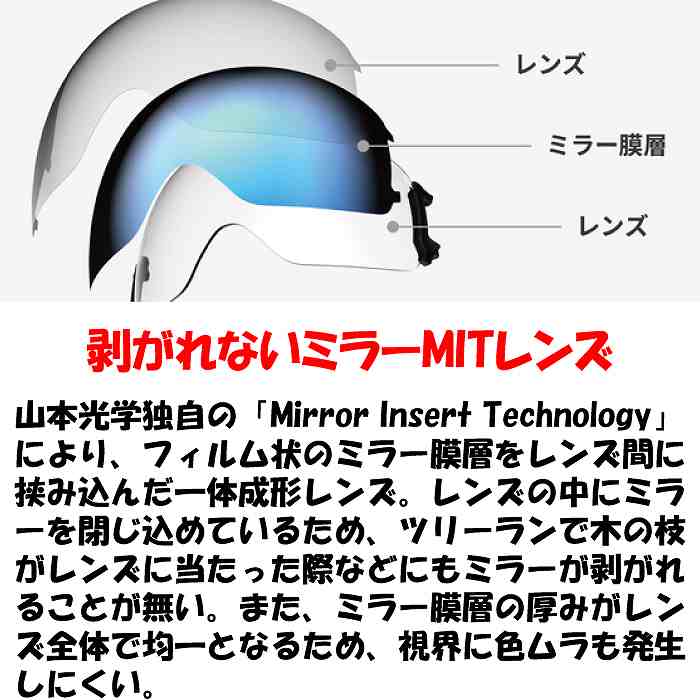 SWANS スワンズ RIDGELINE リッジライン TISIL RL-MDH-CMIT-RD スキー