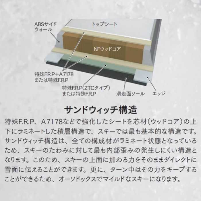 早期予約10％ポイント還元！][特典付]オガサカ スキー板 2027 OGASAKA