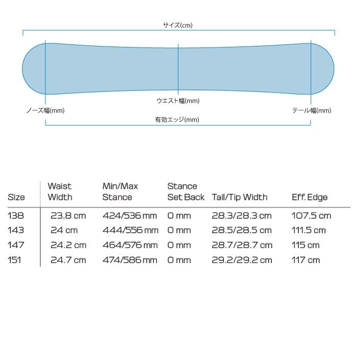 2027 SALOMON サロモン OH YEAH オーイエー 26-27 レディース ボード板