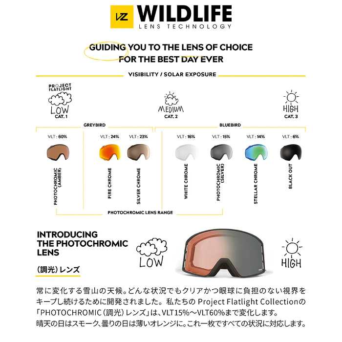 VONZIPPER ボンジッパー MACH VFS マッハ BFC BF21M700 スキー